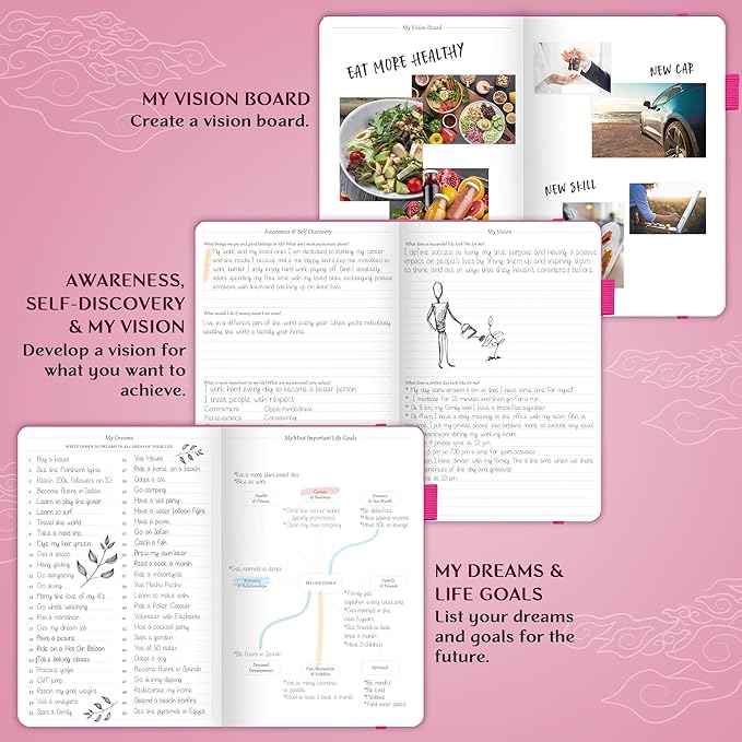 Legend Planner – Undated Weekly & Monthly Life Planner to Hit Your Goals & Live Happier, Organizer Notebook & Productivity Journal, A5 (Hot Pink, Gold)