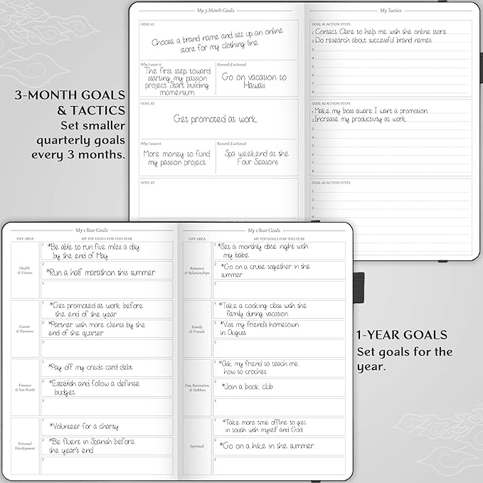 Legend Undated Hourly Planner – Hourly Day Planner with Time Slots – Weekly Time Management Organizer & Appointment Book, A5 Size (Black)