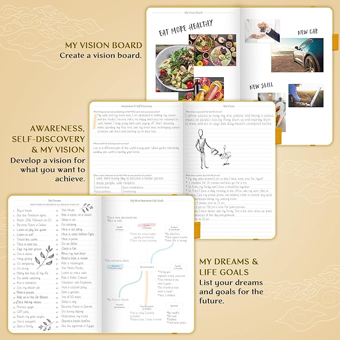 Legend Planner – Undated Weekly & Monthly Life Planner to Hit Your Goals & Live Happier, Organizer Notebook & Productivity Journal, A5 (Yellow, Gold)
