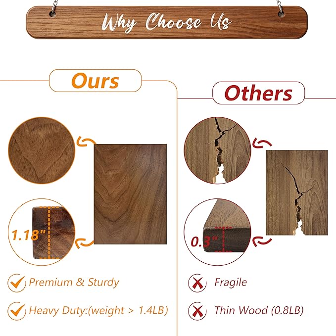 Luxdecor Walnut Book Ends Hold Heavy Books-7x6x5in Wood Bookends for Office Desk Non Skid, Decorative Walnut Bookend 2pack, Triangle Style
