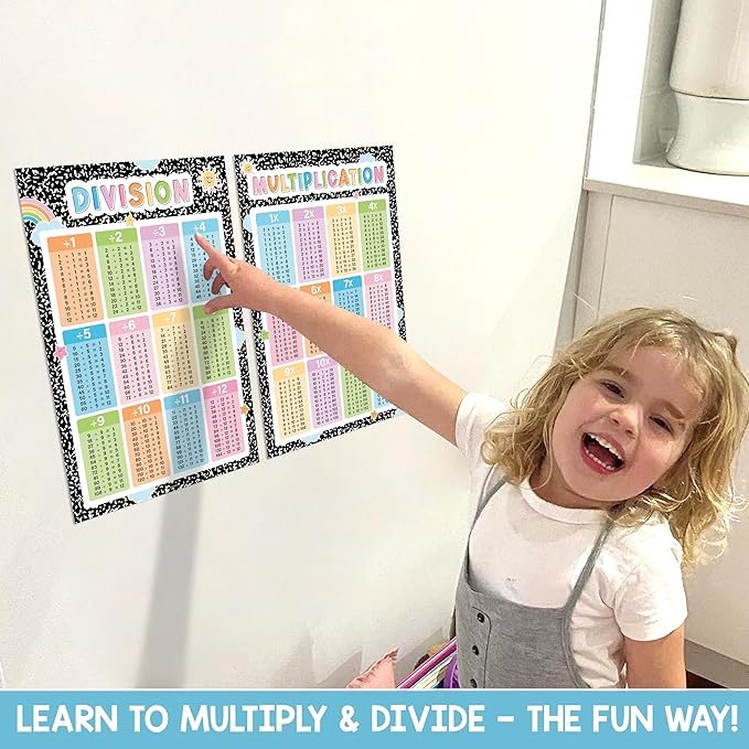 BEAWART Multiplication Chart, 2 Pcs Educational Math Posters for Classroom, Laminated Multiplication & Division Poster, Back To School Mathematics Bulletin Board Must Haves, Composition Notebook
