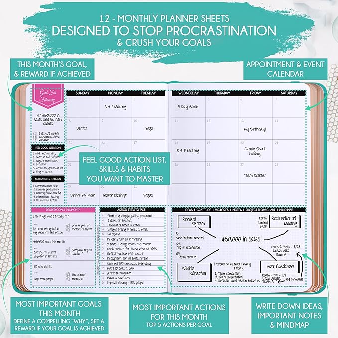 Deluxe 2026 Planner Weekly and Monthly | Law of Attraction Planner with Productivity App | 12-Month for Productivity, Gratitude & Goal Setting | Includes Foldable Vision Board, Gift Box & Stickers
