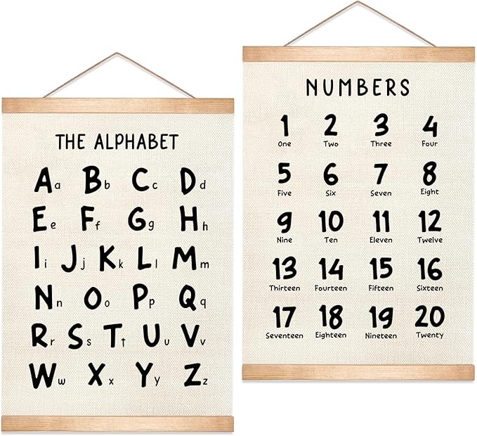Alphabet and Numbers Educational Chart Set of 2 for Classroom Decor,Colorful Educational Poster for Toddlers 1-3,Toddler Learning Poster for Ages 3-5 for Nursery Playroom,Classroom Must Haves (Black Font)