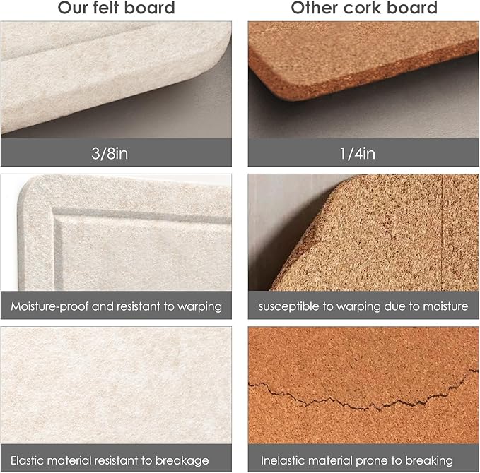 Lightomorrow Extra Large Bulletin Board - 96 x 48 Inches, Decorative Felt Pin Board for Wall - 8' x 4' Foldable Photo Display Board with Self-Adhesive Tape, Includes 20 Push Pins - Oatmeal
