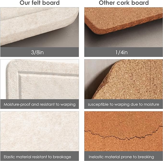 Lightomorrow Extra Large Bulletin Board - 96 x 48 Inches, Decorative Felt Pin Board for Wall - 8' x 4' Foldable Photo Display Board with Self-Adhesive Tape, Includes 20 Push Pins - Oatmeal