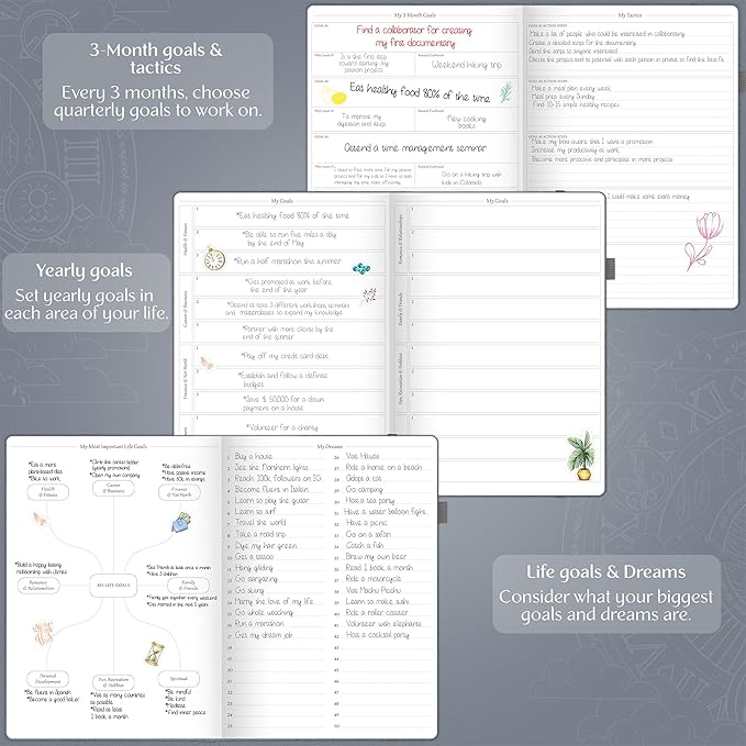 Legend Planner PRO Premium Large Undated Weekly, Monthly & Budget Planner with Habit Tracker Life Organizer for Time & Task Management, Goal Setting & Productivity A4 Size (Mystic Grey, New Cover)