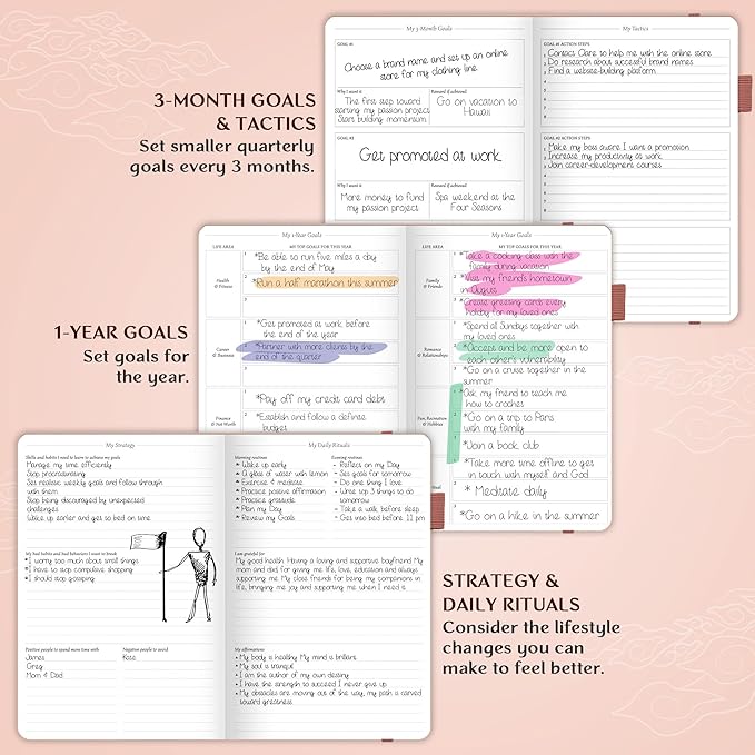 Legend Planner – Undated Weekly & Monthly Life Planner to Hit Your Goals & Live Happier, Organizer Notebook & Productivity Journal, A5 (Rose Gold, Gold)