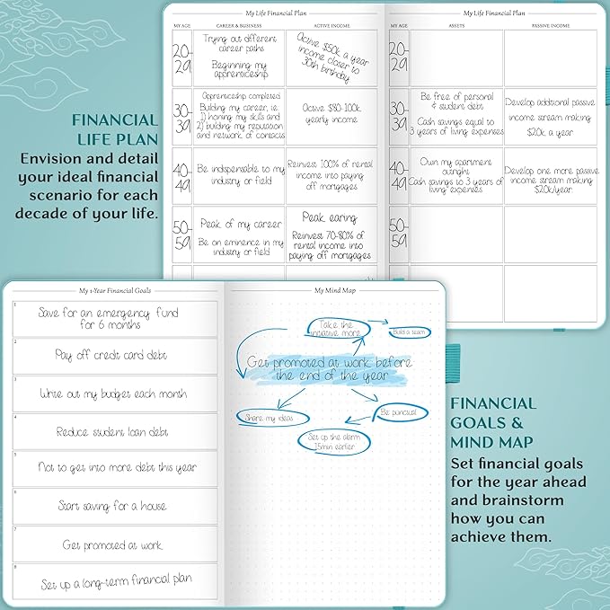 Legend Budget Planner – Financial Organizer Book. Money Account & Expense Tracker Notebook Journal for Household Monthly Budgeting (Viridian)