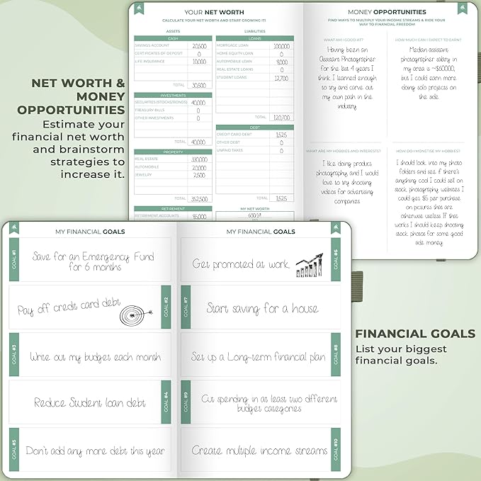 Clever Fox Bi Weekly Budget Planner – Undated Financial Organizer Book – Expense Tracker, Budgeting & Bill Notebook, A5 (Cypress)