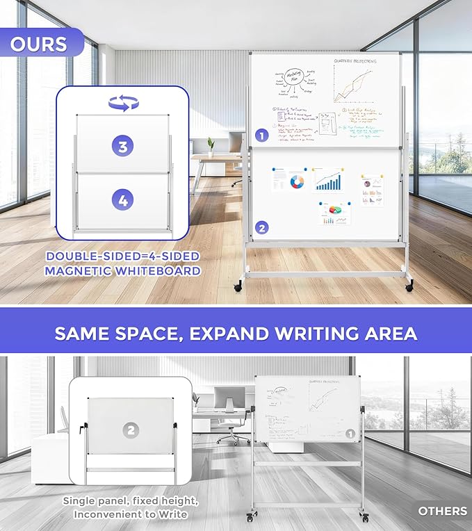 MAKELLO Rolling Whiteboard 60"x48", Large Magnetic Mobile White Board on Wheels, Double-Sided Dry Erase Board for Home Office School, Height Adjustable, 5'x4'