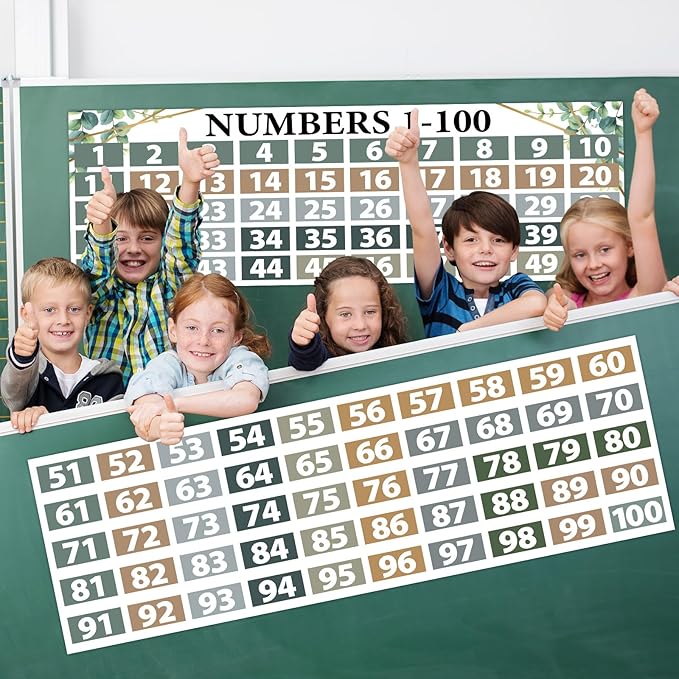 Eucalyptus Math Posters Numbers 1-100 Classroom Decorations Chart for Teachers，Greenery Number Line Bulletin Board Set， Count Number Chart Math Banners for Elementary Primary Middle School Wall Decor