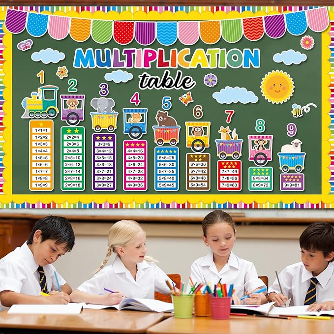 gisgfim Colorful Multiplication Chart Elementary Bulletin Board Decorations Set Math Kindergarten Classroom Paper Cutouts Numbers Times Table Bulletin Board Decor for Back to School Chalkboard Wall