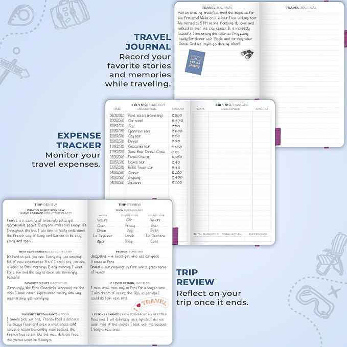 Clever Fox Travel Journal Pocket – Vacation & Road Trip Itinerary Planner Organizer & Traveling Memory Diary – Small Traveler Notebook (Periwinkle)