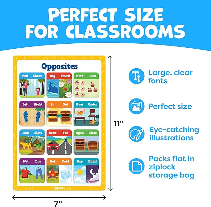 Classroom Educational Posters - 20pcs 16” x 11” - Teacher Classroom Must Haves Supplies Essentials - ABC Alphabet Poster School Supplies - Elementary Kindergarten Preschool Learning Activities