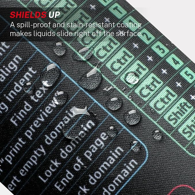 MROCO Essential Office & Gaming Mouse Pad, 8.5 x 11 Inch, Shortcuts | Anti-Fray Stitched Edges, Quick Shortcut Reference, Non-Slip Rubber Base, Water and Stain Resistant Protection