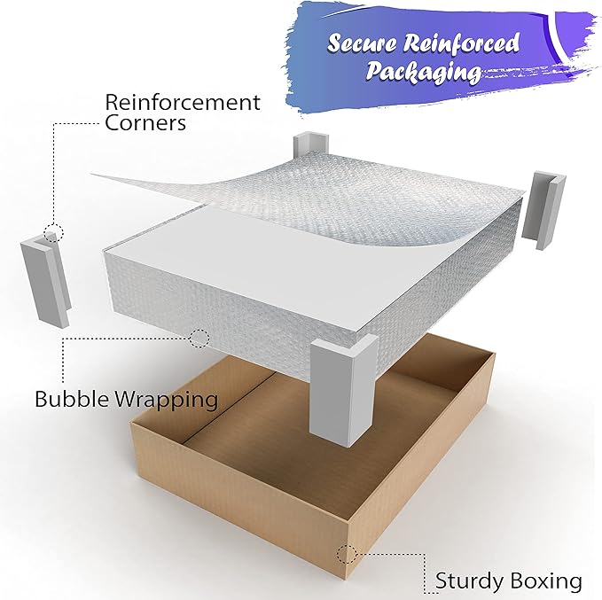 White Foam Board 20”x30”x0.18” (4.7mm) Thick Foam Core Board Large Foam Poster Board for Painting Displaying and Craft Projects (10 Pack)