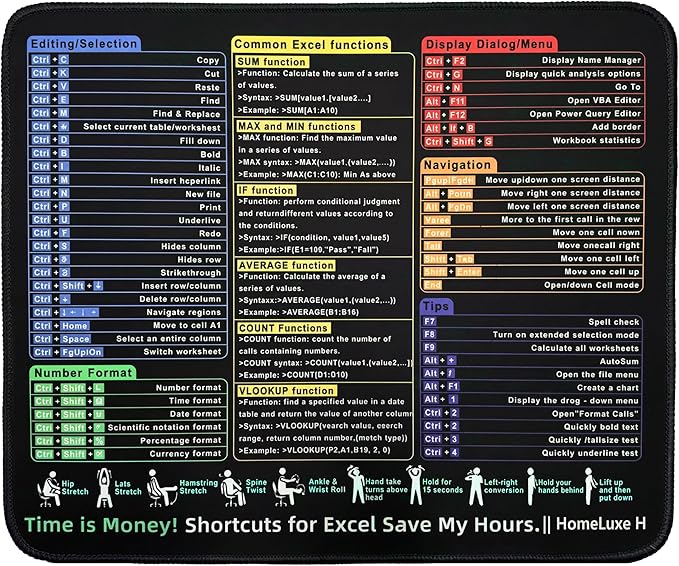 Small excel Cheat Sheet Desk pad-Waterproof Mouse Pad（11.8 in * 9.8 in） |Portable Computer Mousepad of Microsoft Excel Shortcuts | Office Desk Accessories | Non-Slip Stitched Edge