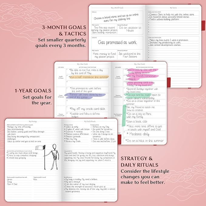 Legend Planner – Undated Weekly & Monthly Life Planner to Hit Your Goals & Live Happier, Organizer Notebook & Productivity Journal, A5 (Red)