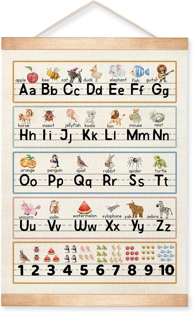 Alphabet and Numbers Educational for Classroom Decor,Colorful Educational Poster for Toddlers 1-3,Toddler Learning Poster for Ages 3-5 for Nursery Playroom,Classroom Must Haves 14x18.5Inch(Colorful-03)