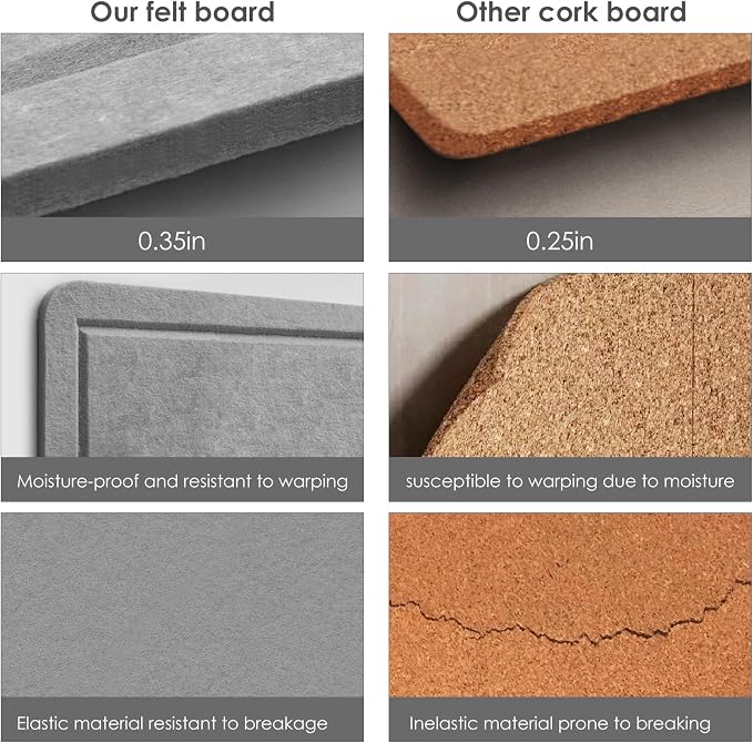 Lightomorrow Bulletin Board, 36 x 24 inches Felt Board - Decorative Pin Board, Cork Board Alternative for Wall, Foldable Self-Adhesive Vision Board Prayer Board with 20 Pushpins-Silver Gray