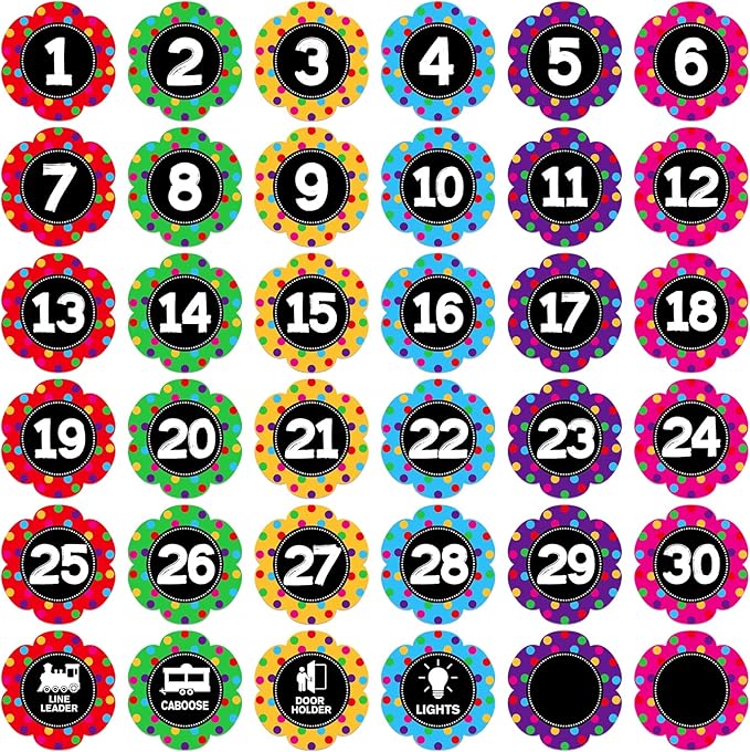 WaaHome Line Up Spots for Classroom Floor - 36pcs Floor Number Stickers Dots Spots Decals for Classroom Lining Up Preschool Kindergarten Elementary Teacher Supplies