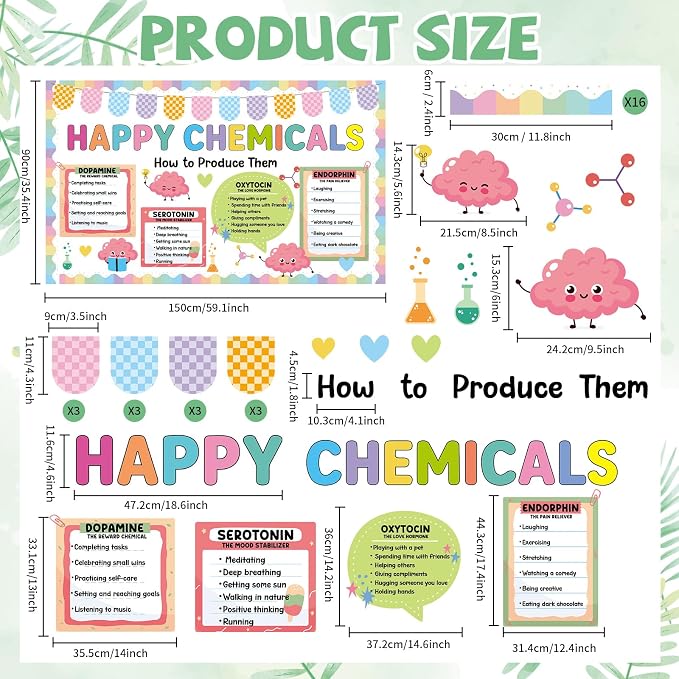 Mental Health Bulletin Board Set Happy Chemicals Poster Classroom Decoration Back to School Pastel Bulletin Boards Mental Wellness Paper Cutouts for Nurse Teacher Office Home Chalkboard Wall Decor