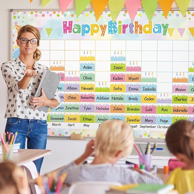 FYSUIMU 104 Pcs Birthday Graph Bulletin Board Decoration Set Colorful Cake Happy Birthday Chart Paper Cutouts Classroom Name Month Calendar Back to School Wall Decor for School Classroom