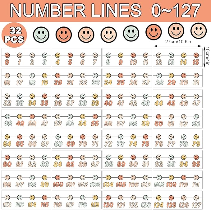 Whaline 32 Pcs Boho Number Line Bulletin Board Colorful Smile Face Number Line Boarder Strips Math Borders for Home Back to School Classroom Wall Decor