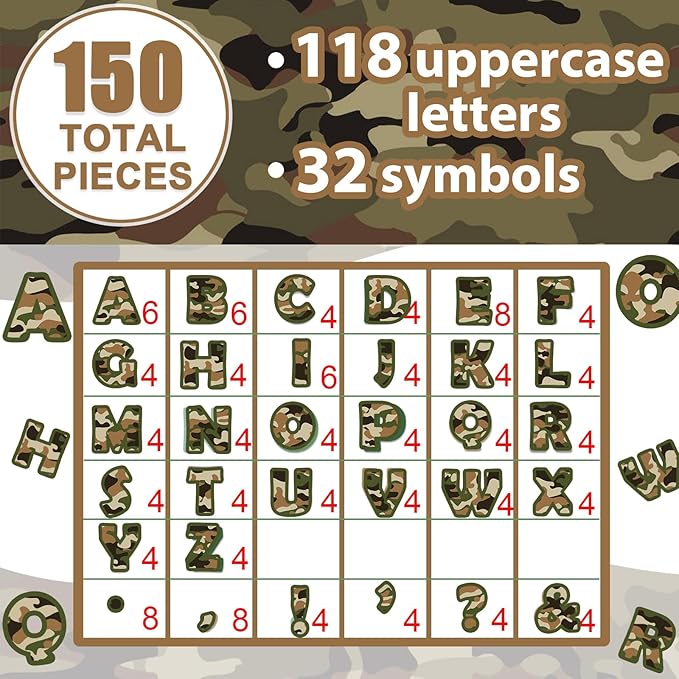 150PCS Large 6" Bulletin Board Letters Set, Camouflage Themed Classroom Alphabet Cutout Letter for Bulletin Board Display Home School, A Great Helper to Inspire Students' Learning Interest