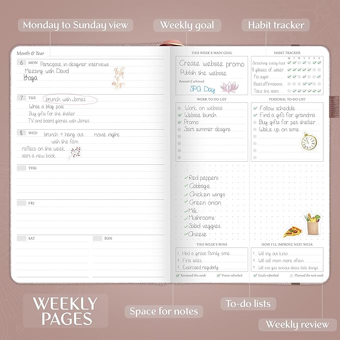Legend Weekly Planner Premium – Undated Weekly, Monthly & Budget Planner – Life Organizer for Time Management & Productivity, A5 (Rose Gold, New Cover)