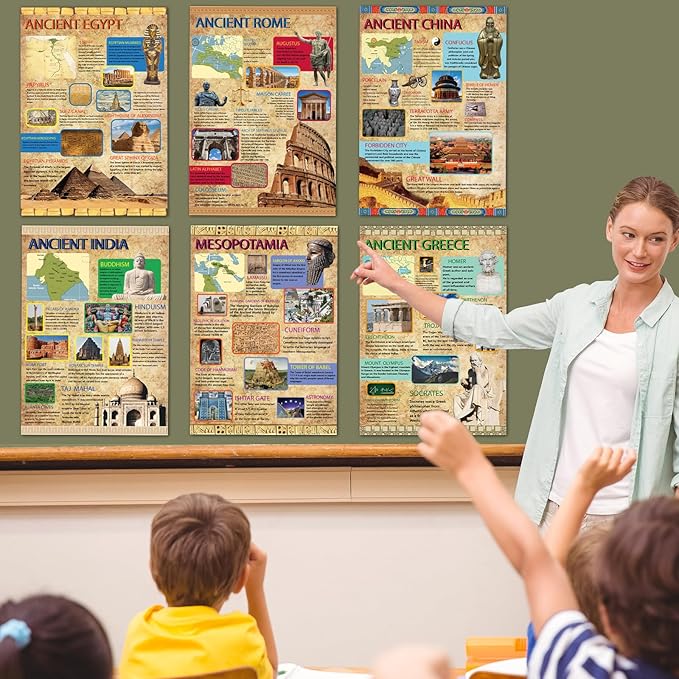 gisgfim Ancient Civilizations Poster Ancient History Posters Social Studies Classroom Decoration Education Posters Learning Materials for Middle School High School Classroom Decorations
