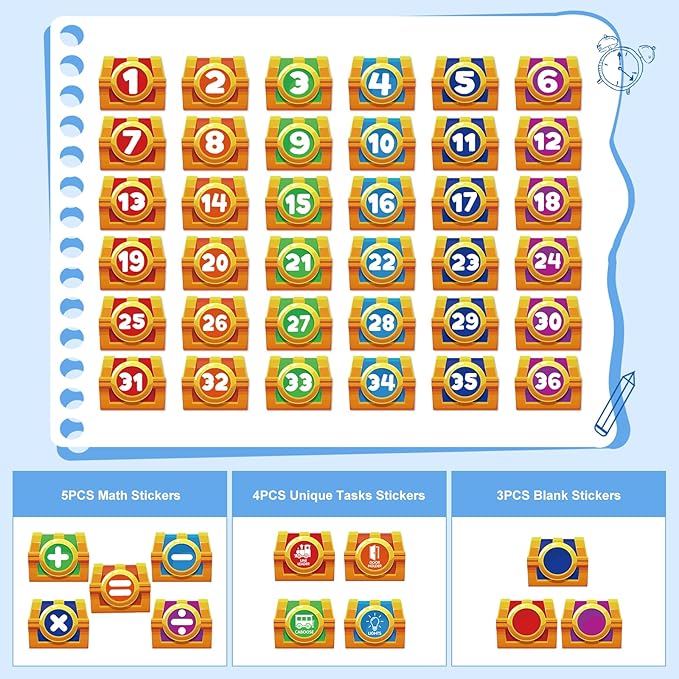 Floor Number Stickers for Classroom - Treasure Box Line Up Spots for Classroom Floor Number Stickers 1-36 Line Up Spots Dots Decals for Pre K Kindergarten Elementary Teacher Supplies, 48PCS