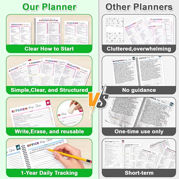 ADHD Cleaning Planner for Adults – Undated Daily, Weekly & Monthly Cleaning Schedule & Checklist – Household Chores Organizer Notebook for Home（2 pack）