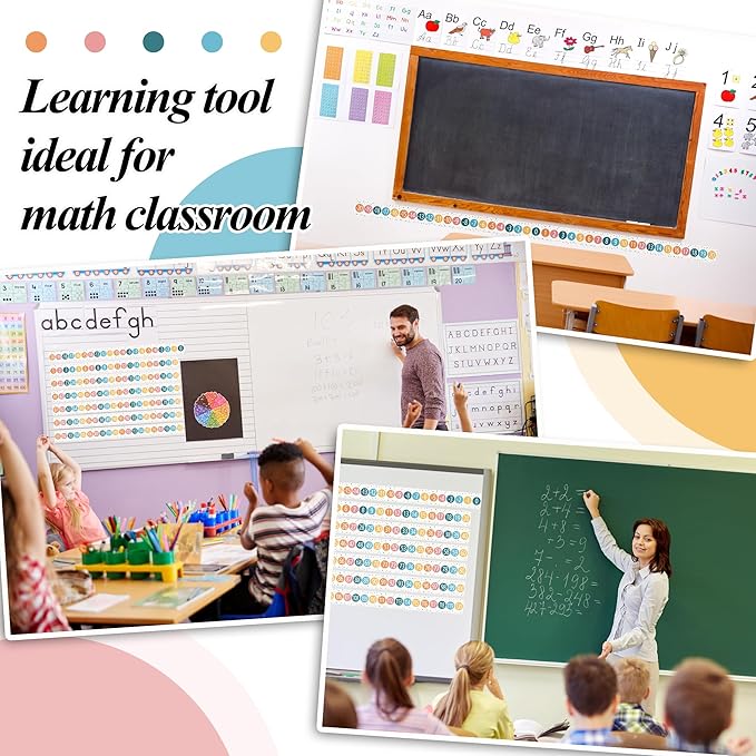 29 Pieces Number Line for Classroom Wall -20 to 120 Number Line Bulletin Board Border Rainbow Classroom Decorations Math Posters for Teachers