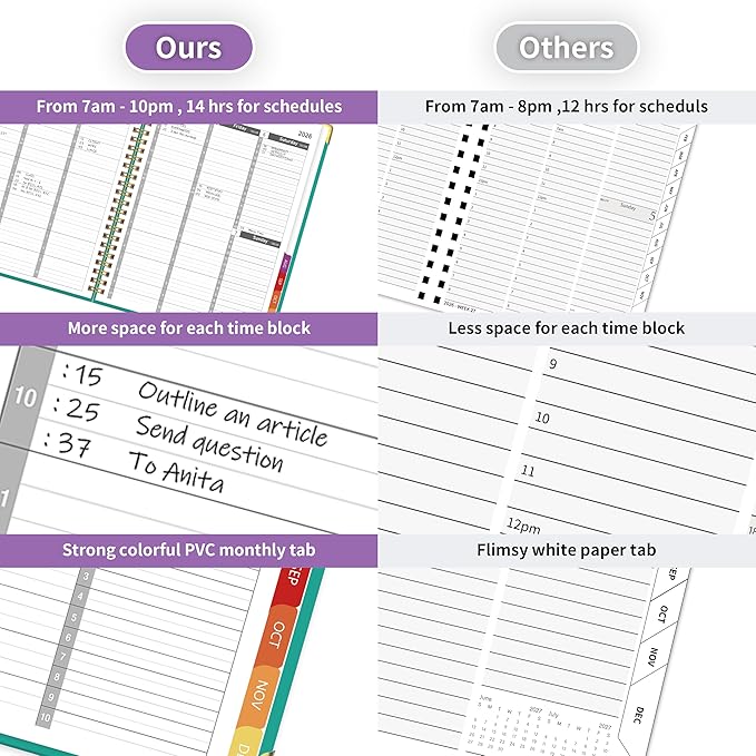 Appointment Book 2026 with Colorful Tabs ,Hardcover Weekly & Monthly Appointment Planner from Jan 2026-Dec 2026 ,Daily 7AM - 10 PM Hourly Schedule Planning for Salon,Client,12 Monthly Calendar 9" x 11", Blue