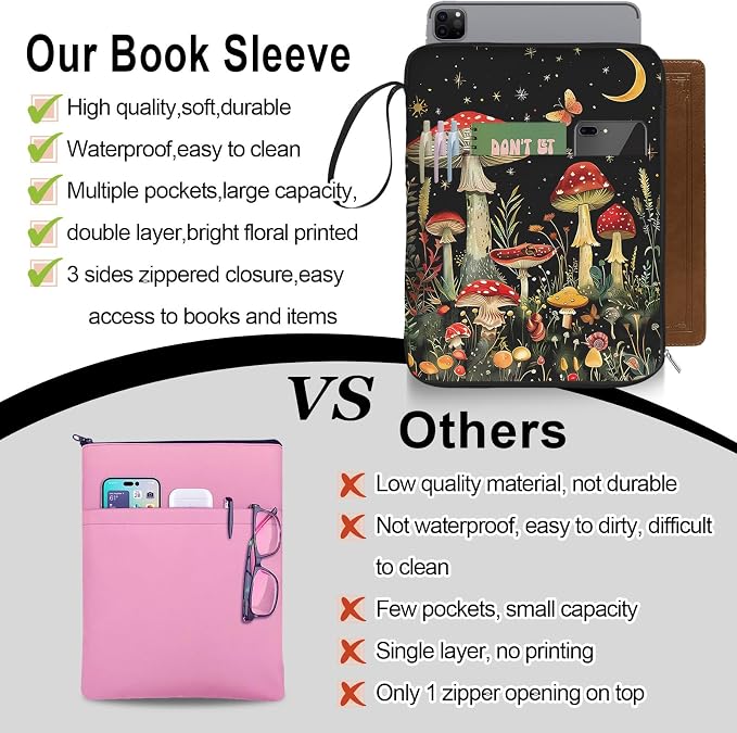 Book Sleeve Book Protector Case, PU Leather Waterproof Kindle Pouch, Cute Book Pouch with Zipper, 12.6"x 9.4" Mushroom Print Portable Book Cover Bag for Book Lovers Gifts Paperbacks Hardcover