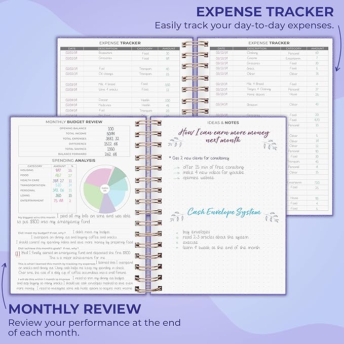 Clever Fox Budget Planner Spiral – Expense Tracker Notebook – Monthly Budgeting Organizer, Finance Logbook & Accounts Book to Control Your Money – Undated Bill Tracker, 6.3x8.4” (Lavender)