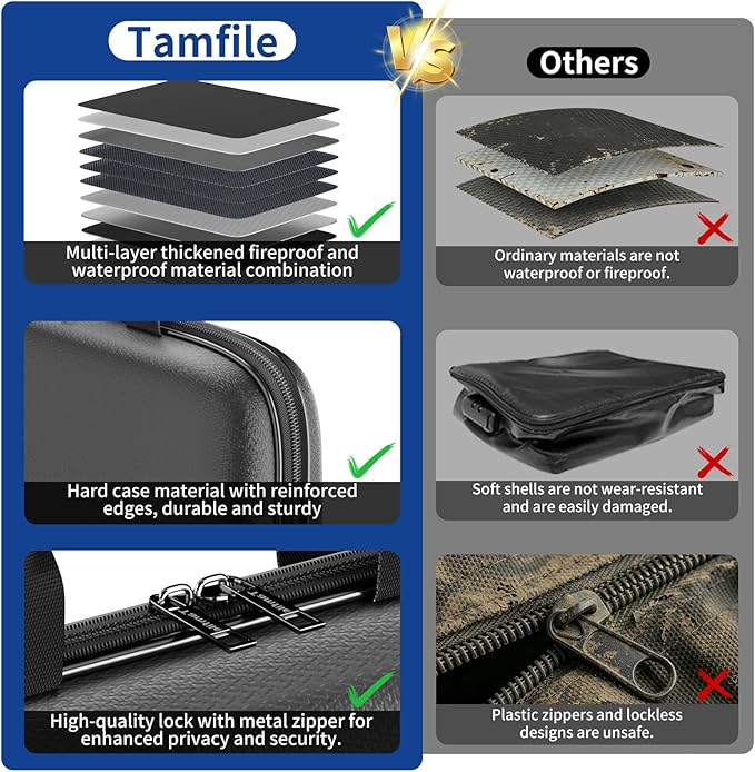 Tamfile Fireproof Document Box with Lock, Hard Case File Organizer with 7-Pocket Accordion Colour File Folder, Portable Safe Storage for Home Office Travel to Important Documents, Laptop, Black