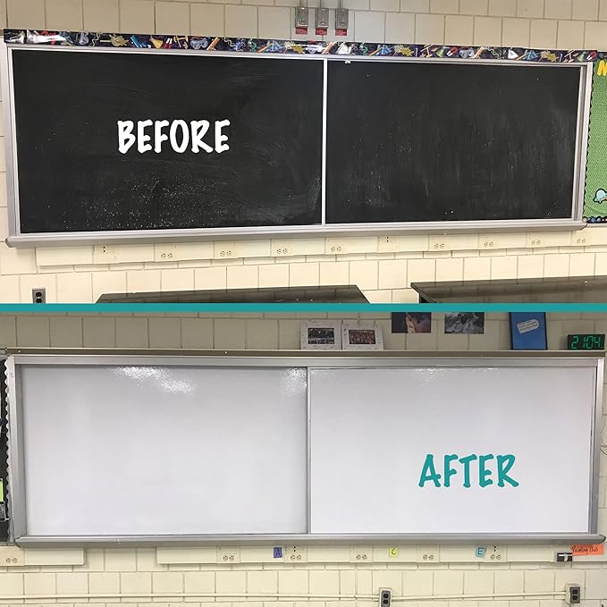Think Board Whiteboard Resurfacing - 4'x20' - Restore Any Board