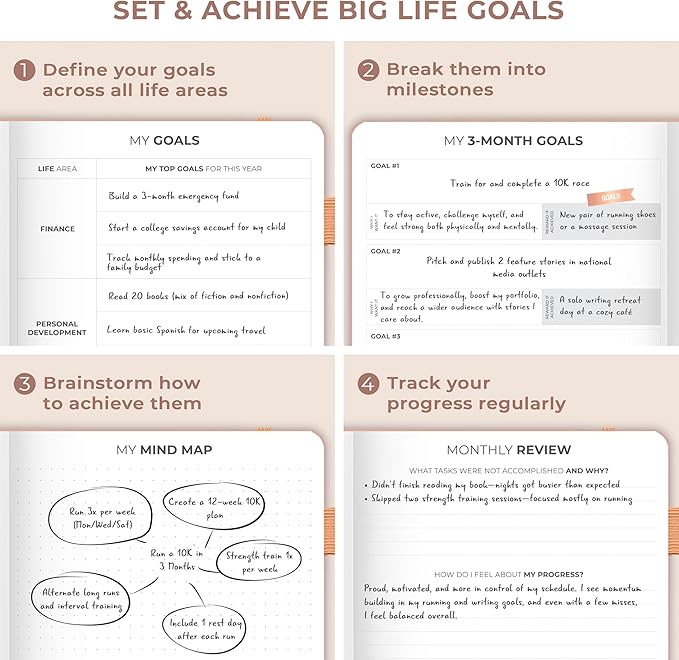 Clever Fox Dated Planner Premium 2026 – Weekly Agenda for Planning & Time Management –Notebook with Habit Tracker & To-do List (Rose Gold)