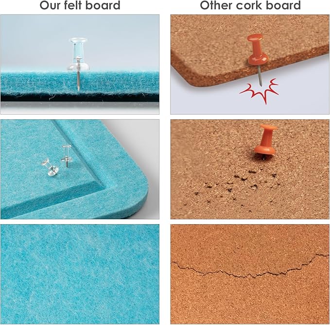 Bulletin Board, 36 x 24 inches Felt Board - Decorative Pin Board, Cork Board Alternative for Wall, 3' x 2' Foldable Picture Board Self-Adhesive Vision Board with 20 Pushpins - Turquoise Blue