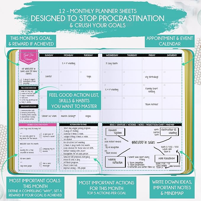 Deluxe 2026 Planner Weekly and Monthly | Law of Attraction Planner with Productivity App | 12-Month for Productivity, Gratitude & Goal Setting | Includes Foldable Vision Board, Gift Box & Stickers