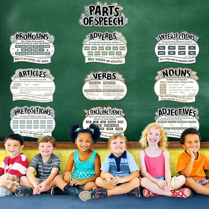 10Pcs Parts of Speech Posters for Classroom Decoration Eucalyptus Plants English Grammar Chart Language Bulletin Board Decor for Teacher Elementary Middle School Homeschool Educational Supplies