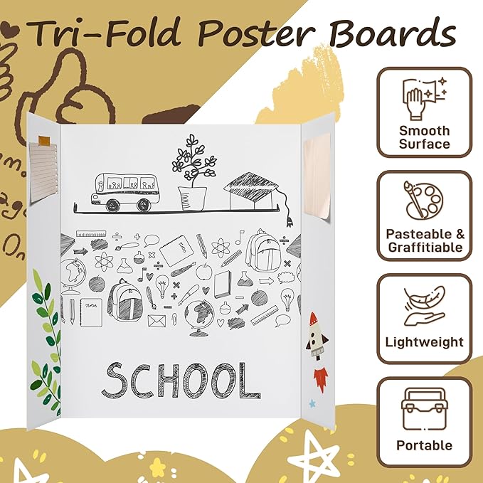 PSHVYM 4 Pcs Trifold Poster Board, 26 x 17 inches Poster Board with Double Sided Tapes and Cardboard, Corrugated Presentation/Display Board for School Project, Science Fair, Business