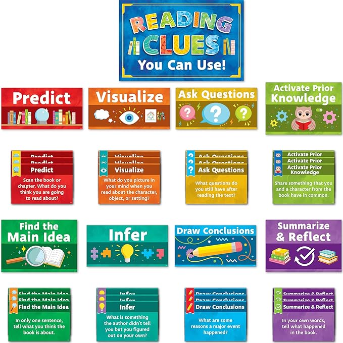 Teacher Created Resources Reading Strategies Bulletin Board (TCR6113)