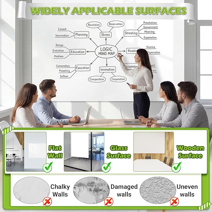 AFMAT Whiteboard Sticker for Wall, 4x8ft White Board Paper, Super Sticky Dry Erase Wallpaper, Peel and Stick Dry Erase Board with 20 Markers, No Ghosting Whiteboard Paper for Home Office Classroom