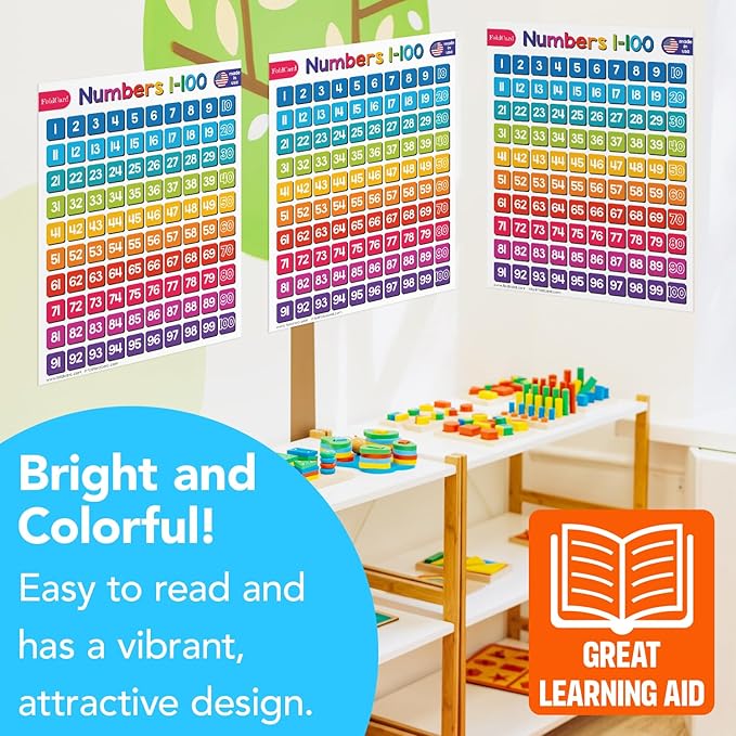 Numbers 1-100 Chart for Preschool to Grade 1 Kids – Bright and Colorful Educational Visual/Learning Aid Poster Decoration for Classroom or Home | Glossy Durable Cardstock | 8.5" x 11" | 5 per Pack