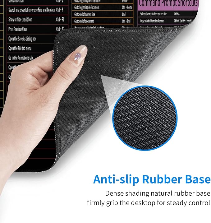 Excel&Word Cheat Sheet Mouse Pad – Large Desk Mat with Non-Slip Rubber Base, 31.5 X 11.8in Gaming Mousepad for Laptop Pc, Office Accessories and Desktop Decor