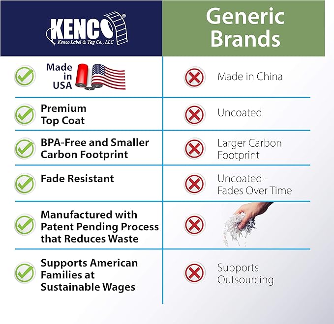Labels to fit: Motex MX5500, Towa GS Series,Halmark Model H, Kenco 18-8,000 Labels by Kenco (Fluorescent Yellow)