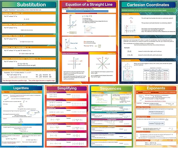 7 Pieces Math Algebra Posters Educational Math Classroom Decor for Middle School and High School Classroom Decorations or Homeschool Supplies,16 x 11 Inch